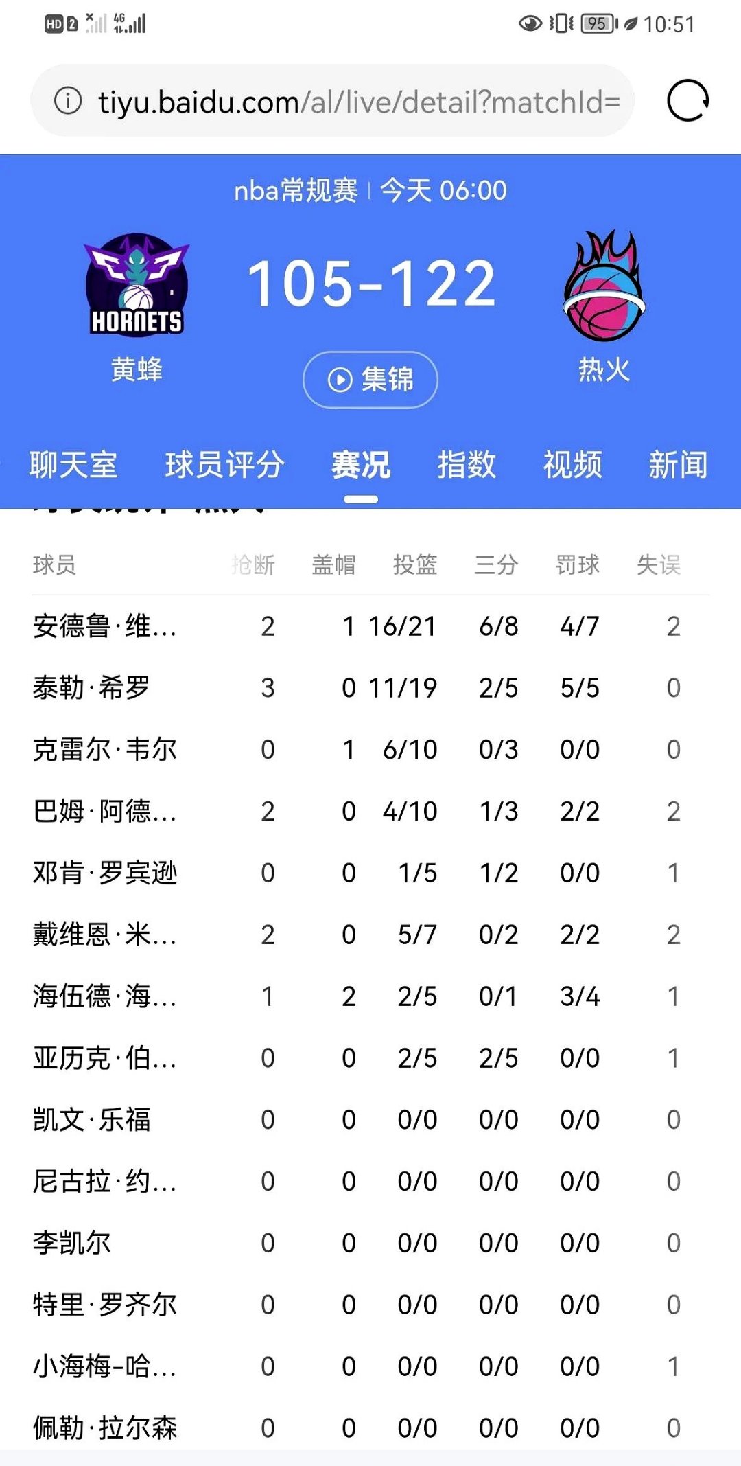 九游娱乐官方网站下载安装-关于今夜俄克拉荷马雷霆调整名单以备欧联，再遭质疑环节打磨，更衣室稳定，纪律约束更严格的信息-九游娱乐官方网站下载安装